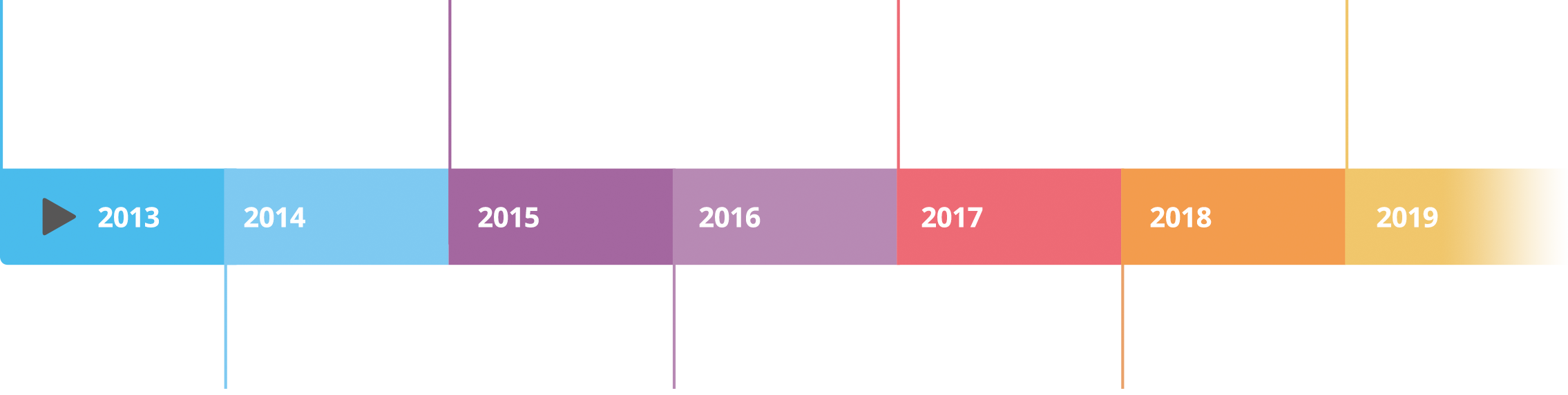 Improved Entire Delivery Lifecycle Of Digital Health Company Infostretch