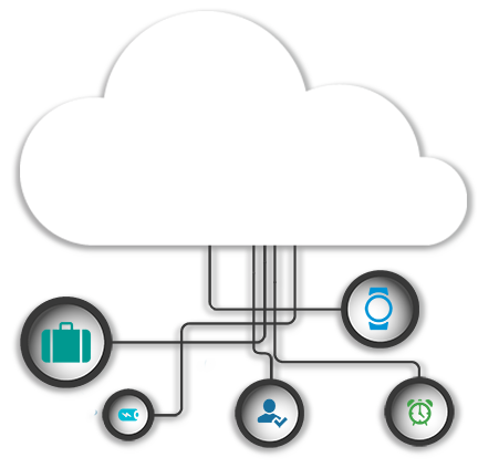 IoT_Simple