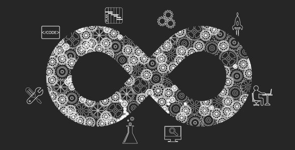 What Does BizDevOps Mean for Testing?